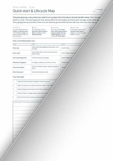 The quick-start and lifecycle map