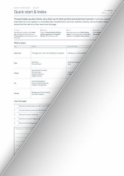 The quick-start and index sheet