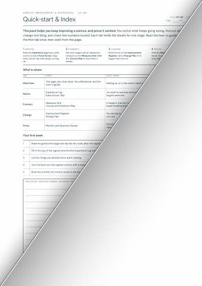 The quick-start and index sheet