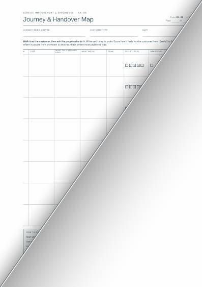 Journey and Handover Map